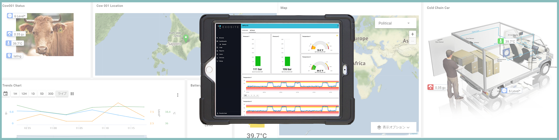 Sigfox