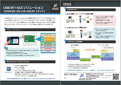 USB/BT+GUIソリューション