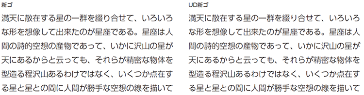 漢字とかなの大きさにリズムを付け、読みやすさをアップします。