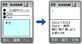 時間を判断して予測候補表示例