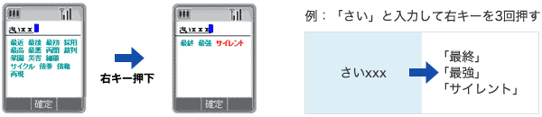 冒頭の文字から予測変換